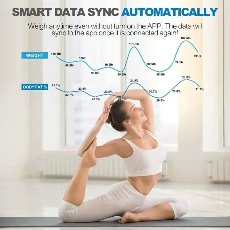 SmartFit Body Composition Scale