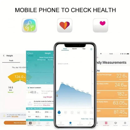SmartFit Body Composition Scale